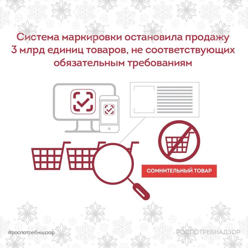 ���������������: ������� ���������� ���������� ������� 3 ���� ������ �������, �� ��������������� ������������ ����������