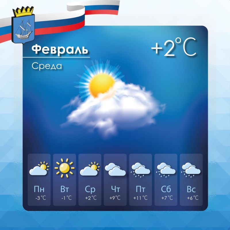 Прогноз погоды в Алешкинском муниципальном округе на среду, 11 февраля