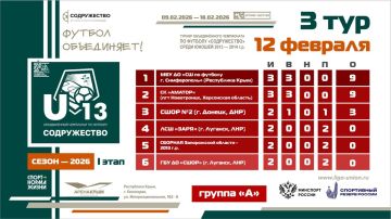 ��������� ������� ����� 3 ���� I ����� ������� ������������� ���������� �� ������� ������������ ����� ����� 2013-2014 ����� �������� (U13)