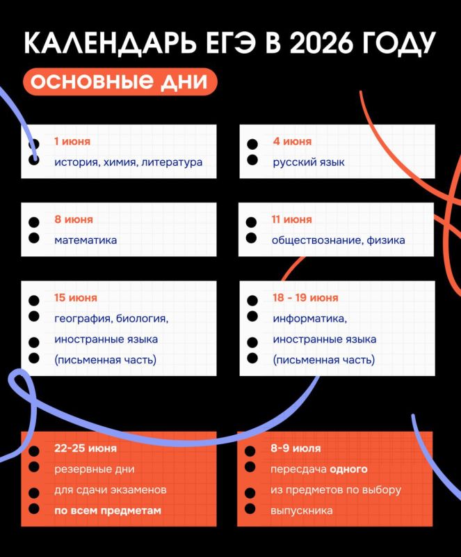 ��� ����� ��� ��� ����� �������� � ���������!