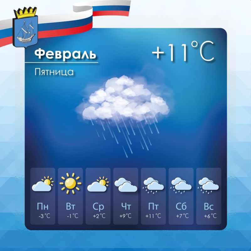 ������� ������ � ����������� ������������� ������ �� �������, 13 �������