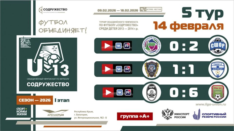 ����� 5 ���� ���� ������������ (U-13)!