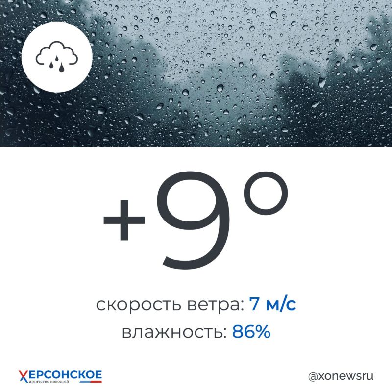 ��������� � ���������� �������� ������ ����� � ���������� ������� � �����������