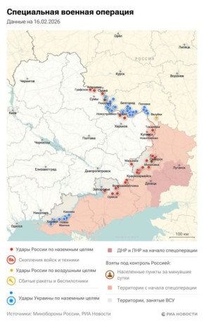 ������������. ���������� � ������� ������� �� 16 �������: