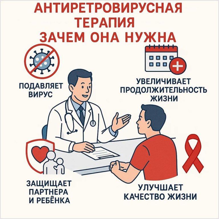 ��� ����� ����������������� �������?