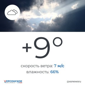 Пасмурная погода будет в Херсонской области в понедельник