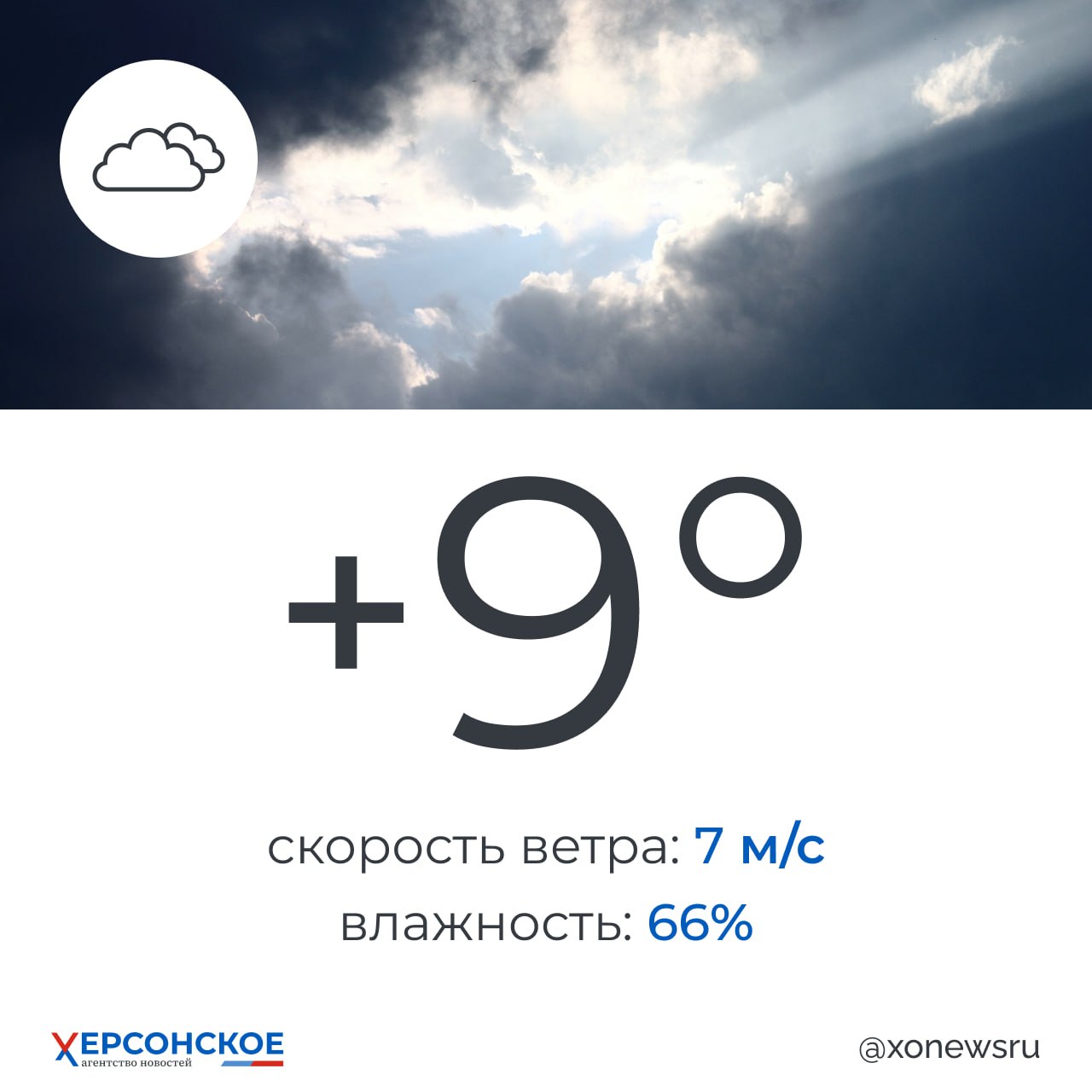 Пасмурная погода будет в Херсонской области в понедельник