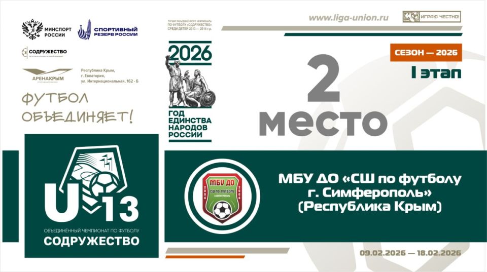 #результатыU13 Серебро первого этапа турнира Объединённого чемпионата по футболу «Содружество» среди детей 2013-2014 годов рождения достается МБУ ДО "СШ по футболу" (г. Симферополь, Республика Крым)!