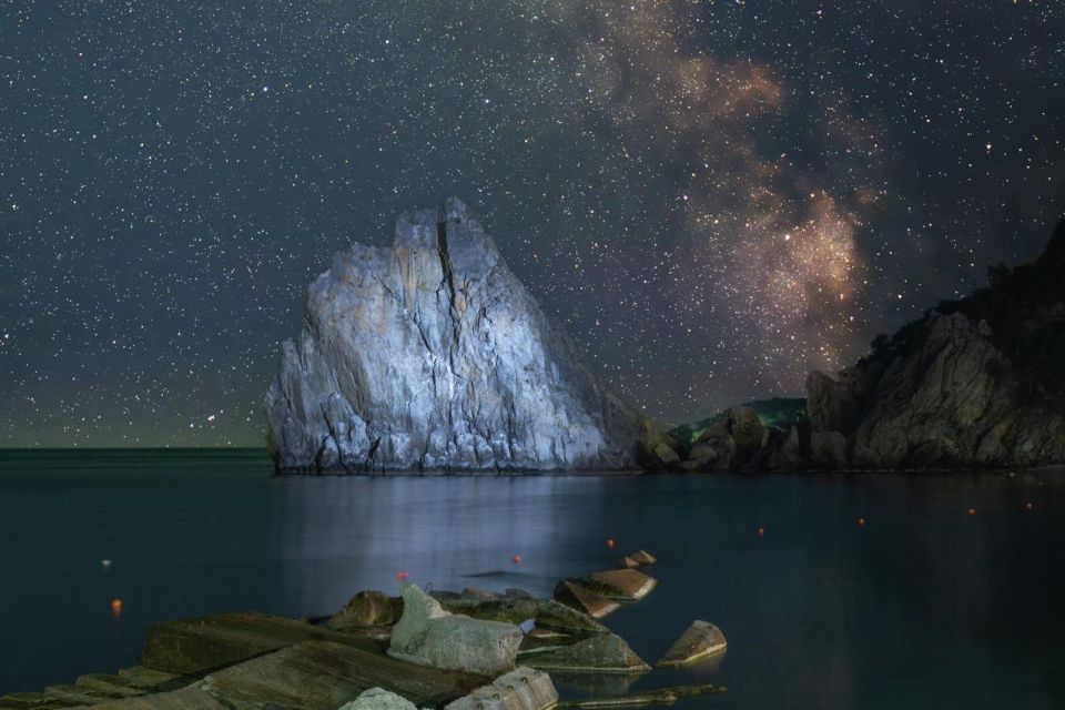 ���������� ������� ���������� ������� ������� ������� � ������������ ����� � ���� ������