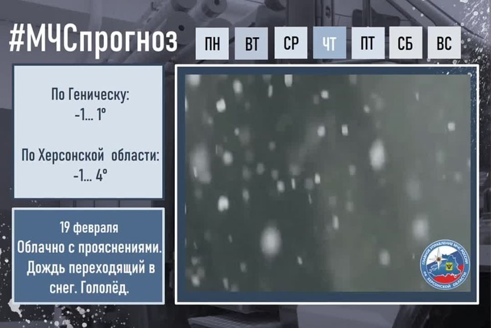 ������������ ������� �� ���������� ������� �� 19 �������