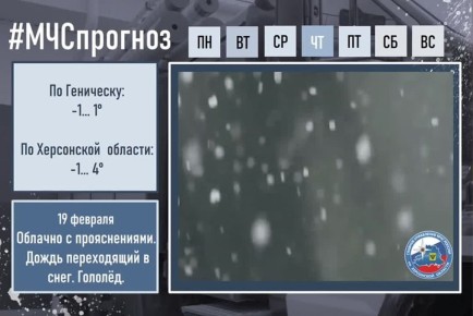 ������������ ������� �� ���������� ������� �� 19 �������