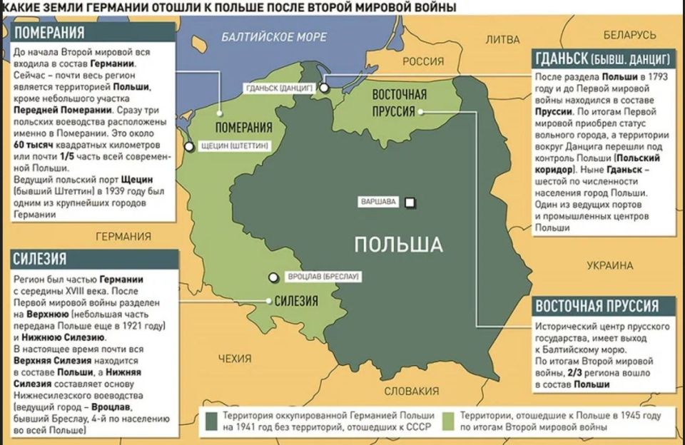 �������� ��������: ��������� ���� ��������� � �������� � ��������� ����������