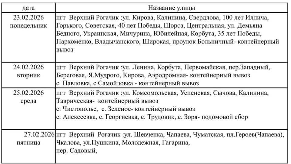 ��������� ������ ������������������ �������������� ������