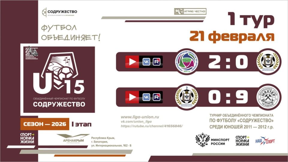 ����� 1 ���� ���� ������������ (U-15)!