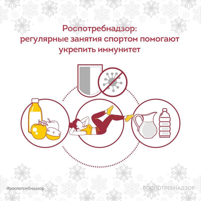 ���������������: ���������� ������� ������� �������� �������� ���������