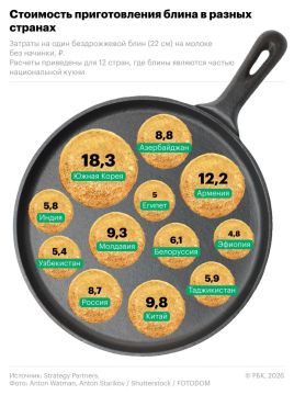 ������ ������ ������ ����� � ���� �� ���� ������