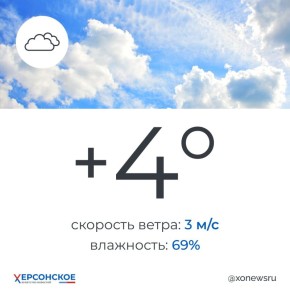 ���������� ���������� ����� � ���������� ������� � �����������