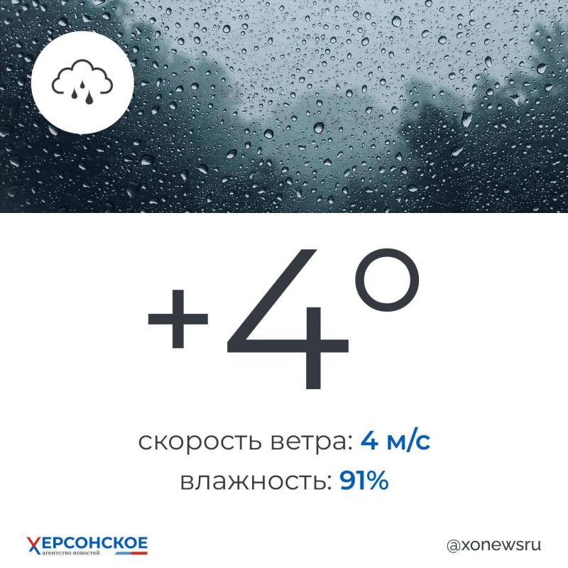 ����� ��������� � ���������� ������� �� �������