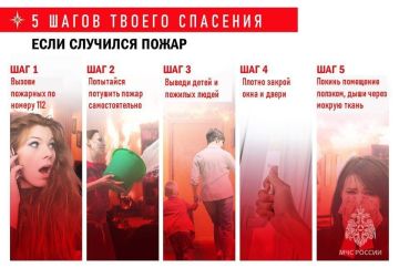 При пожаре действуй правильно