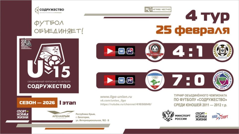 ����� 4 ���� ���� ������������ (U-15)!