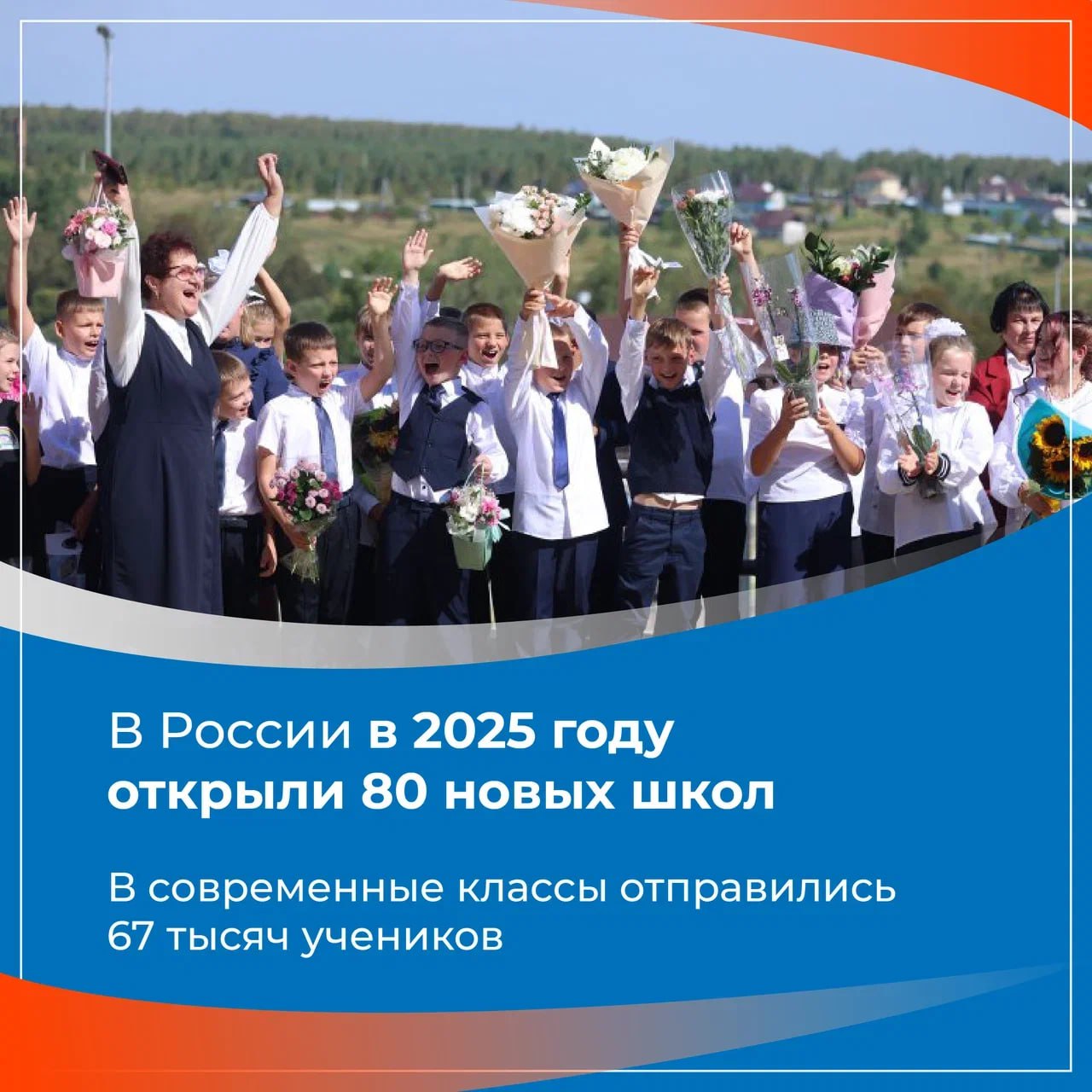 В России каждый год открываются новые школы: в 2025 году в свежие классы 80 школ с современным оборудованием отправились 67 000 учеников