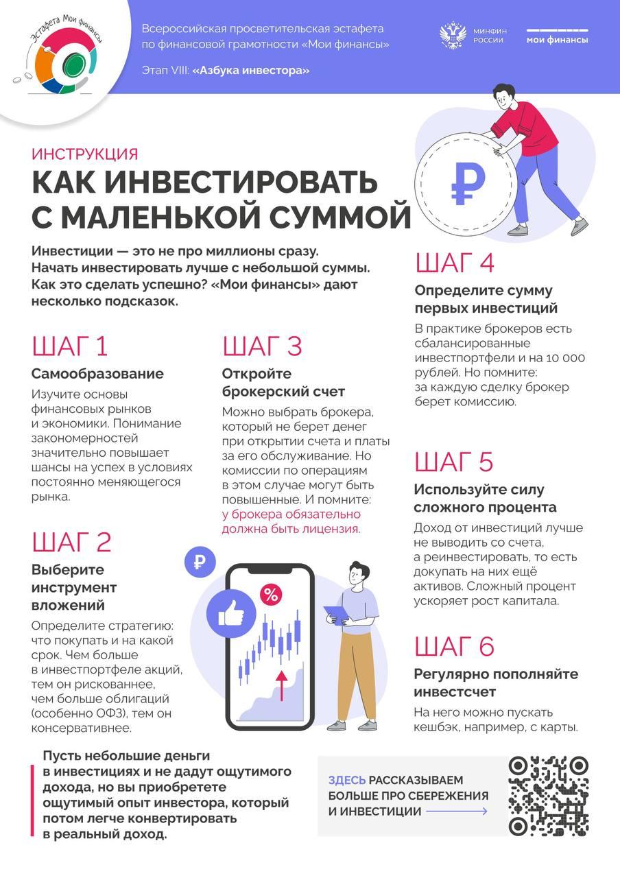 Как инвестировать с маленькой суммой?