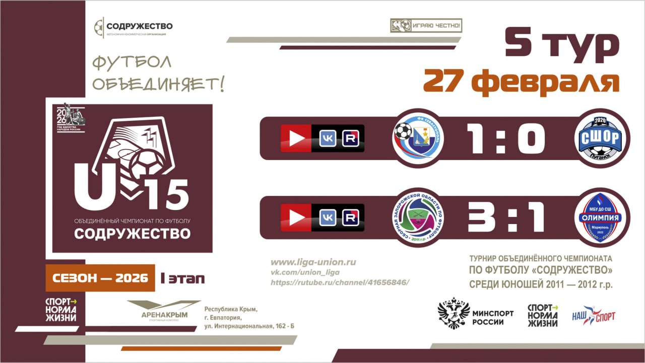 Итоги 5 тура Лиги «Содружество» (U-15)!