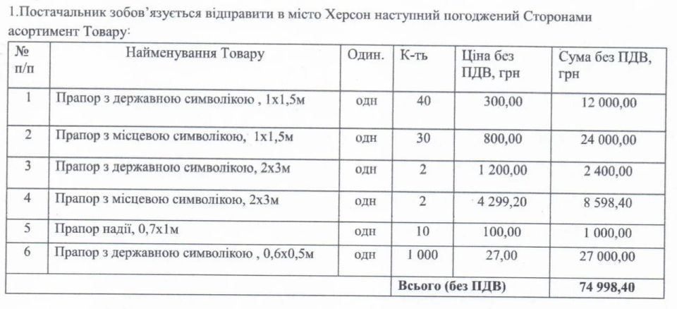 ����� ������ �������. ���������� �� ���������� � ������� ����������� ���������� ������ ���������� ������ ���������� ������