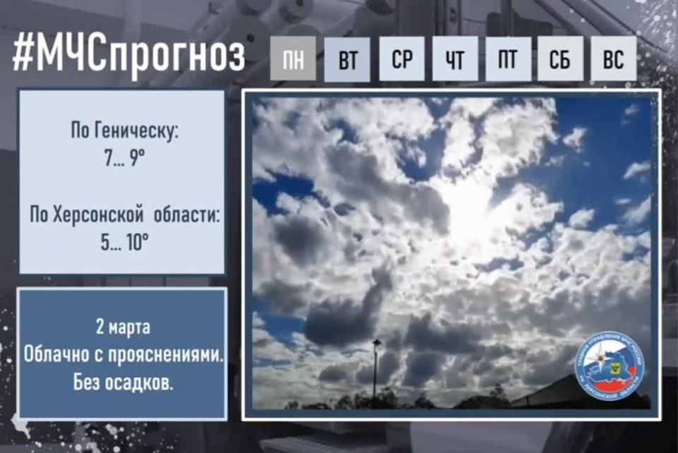 2марта. Прогноз погоды. По Херсонской области: