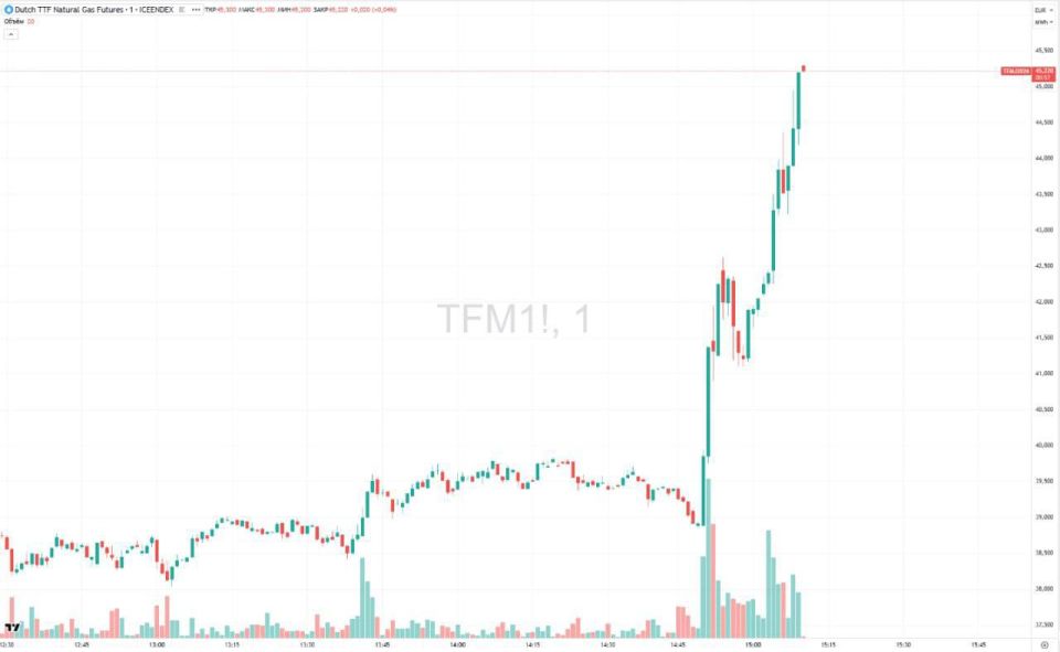 ���� �� ��� � ������ ����� �������