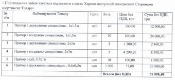 ����� ������ �������. ���������� �� ���������� � ������� ����������� ���������� ������ ���������� ������ ���������� ������