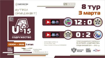 ����� 8 ���� ���� ������������ (U-15)!