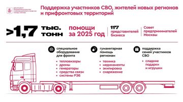 ��� ������ ������ ������� �������, ��� � ������� ���� ��������� ��������������� ��������� � ���� ����������� ������� �������� � ������������ ������� ����� 1,7 ���