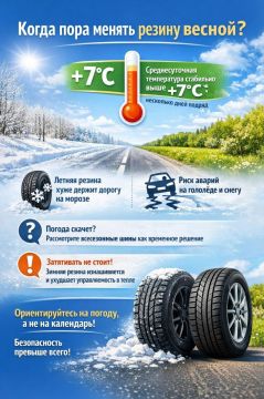 Когда пора менять резину весной?