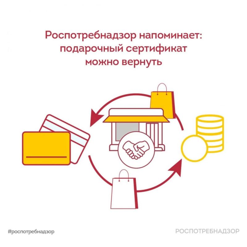 � �������� �������� ������� �� ���������� ����� � �����������