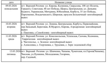 ��������� ������ ������������������ �������������� ������