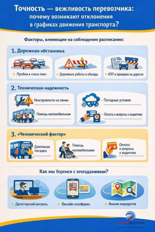 �������� � �������� ������ ��� �� ����������������������