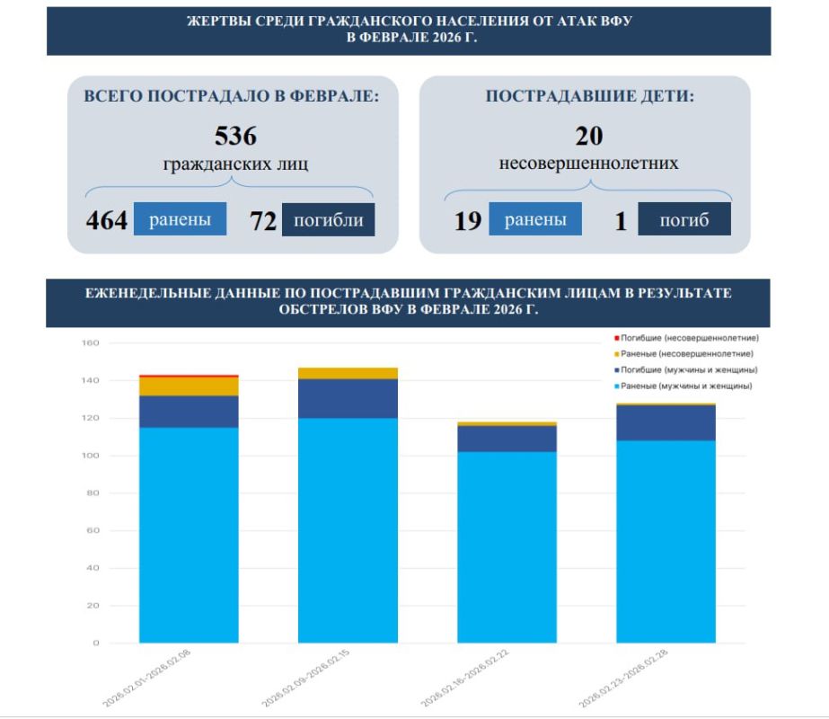 ����� 70 ������ ������� ������� � ������� � ���������� ���������� �������� ���, ������� ������ ��������