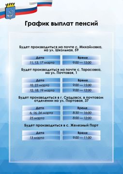 ������ ������ ������ ������ � ����������� ������