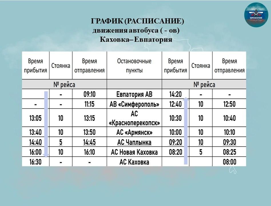 ������� ��������� � ���������� �������� ����������� �������� �/� ������� - ���������