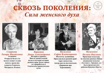 ������-�������� ������� ���������. ���� �������� ����