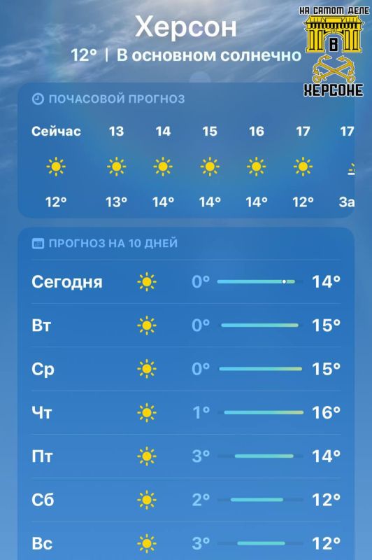 Потеплеет до почти +20°C: уже на этой неделе по югу России ожидается потепление