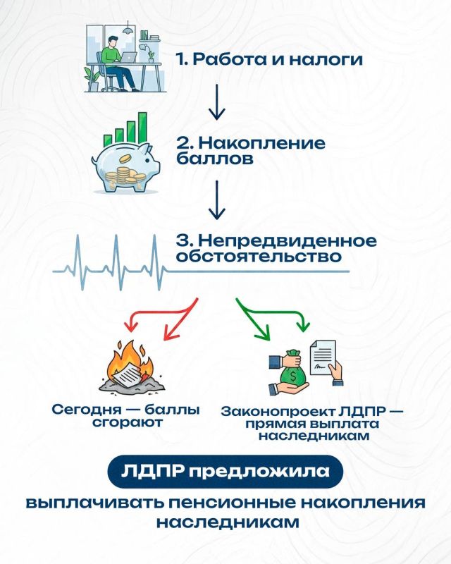 ЛДПР предлагает передавать пенсионные баллы по наследству