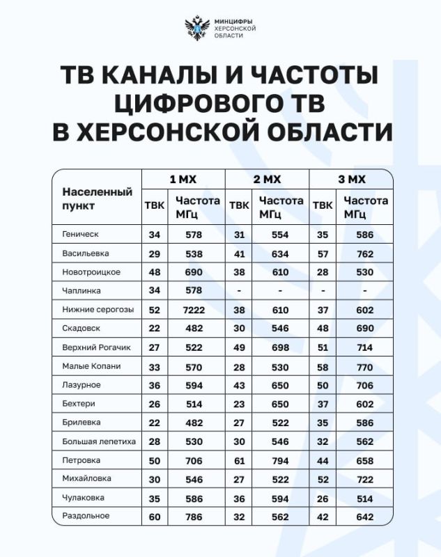 ������� ��������� ���� ����������� �������������� ����� �����