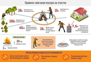 ��� ������ �� ���������� ������� �������������: �������� ����� � ������ ����� �������� ��� ������