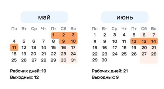 � ���� ���� ��� ����� ����� �� ��������