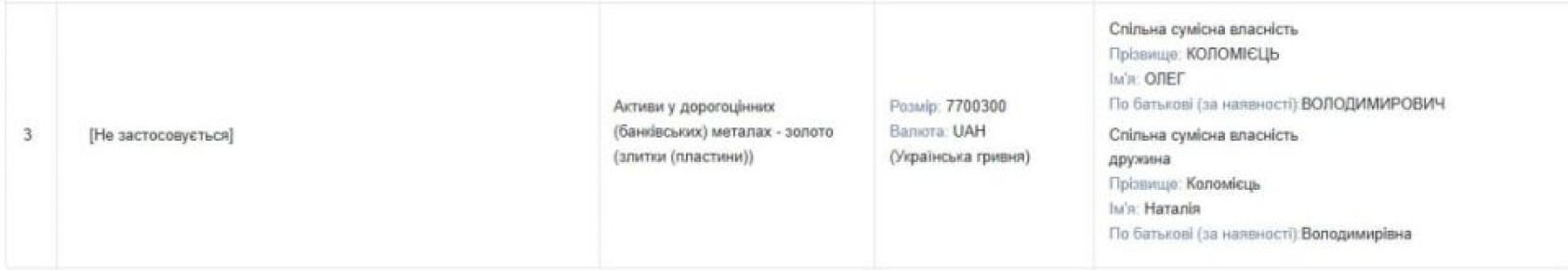 ������� ������ ������ �� ��������