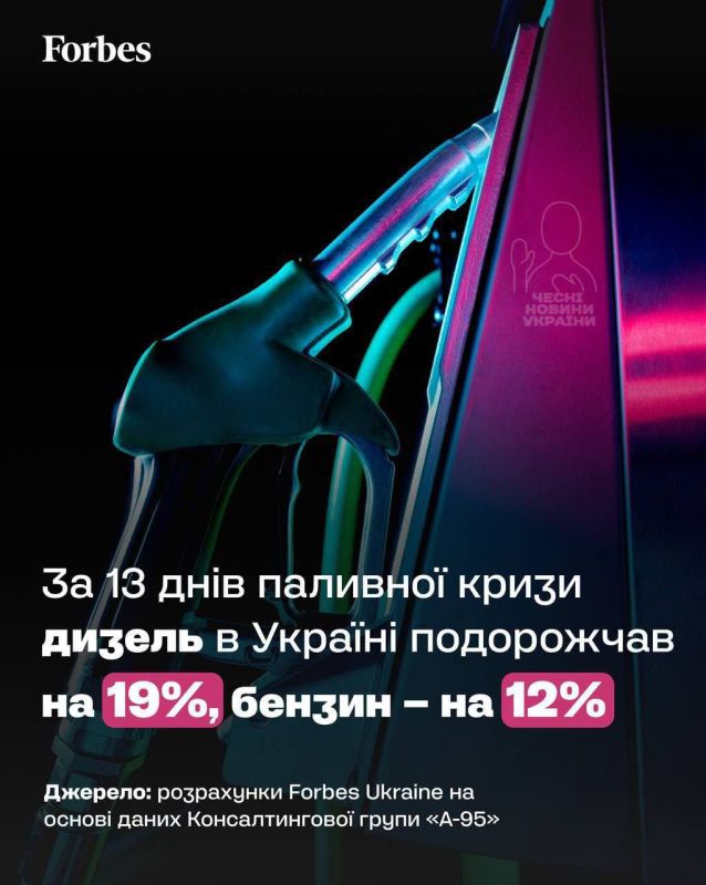 Цены на дизельное топливо на Украине за 13 дней "топливного кризиса" выросли на 19,4%, а на бензин — на 11,7%, — Forbes