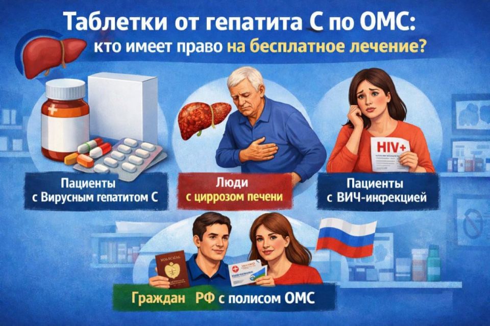 Таблетки от гепатита С по ОМС: кто имеет право на бесплатное лечение?