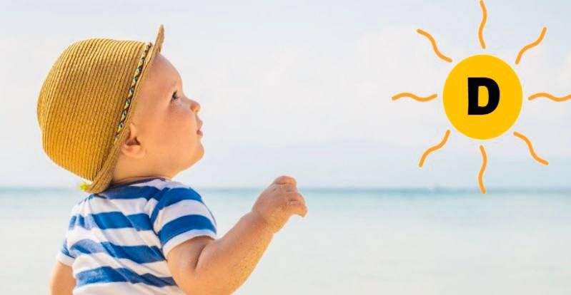 ������������ �������� �������� D � �����